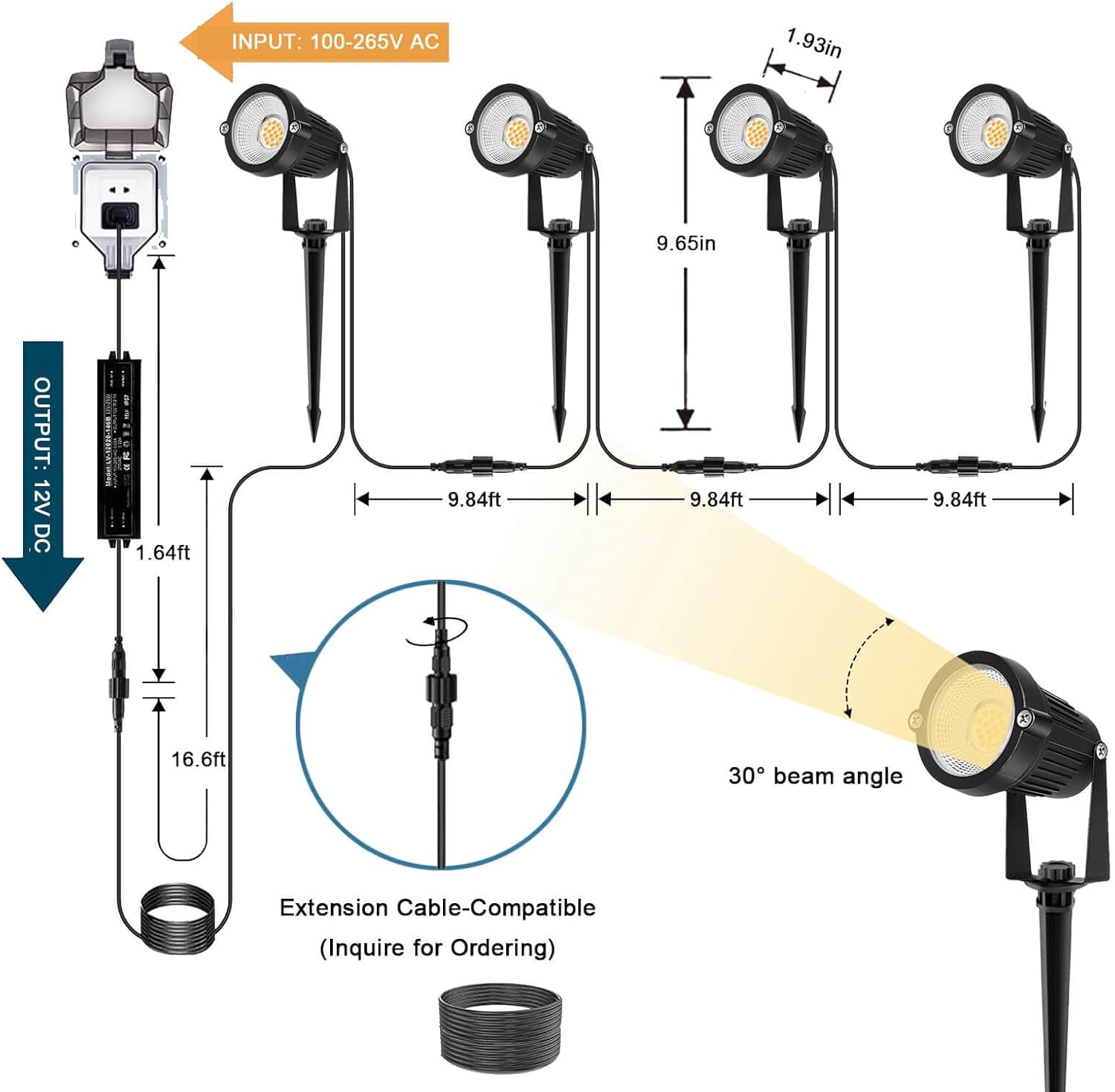 Outdoor Lighting Voltage - Niskonapiętkowe oświetlenie ogrodowe, reflektory LED 12V