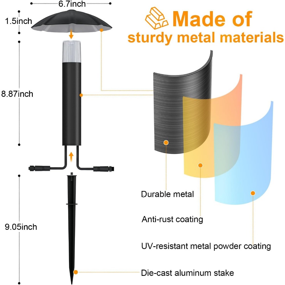Zestaw 8 sztuk niskonapięciowy – Outdoor Lighting Voltage recenzja i cena