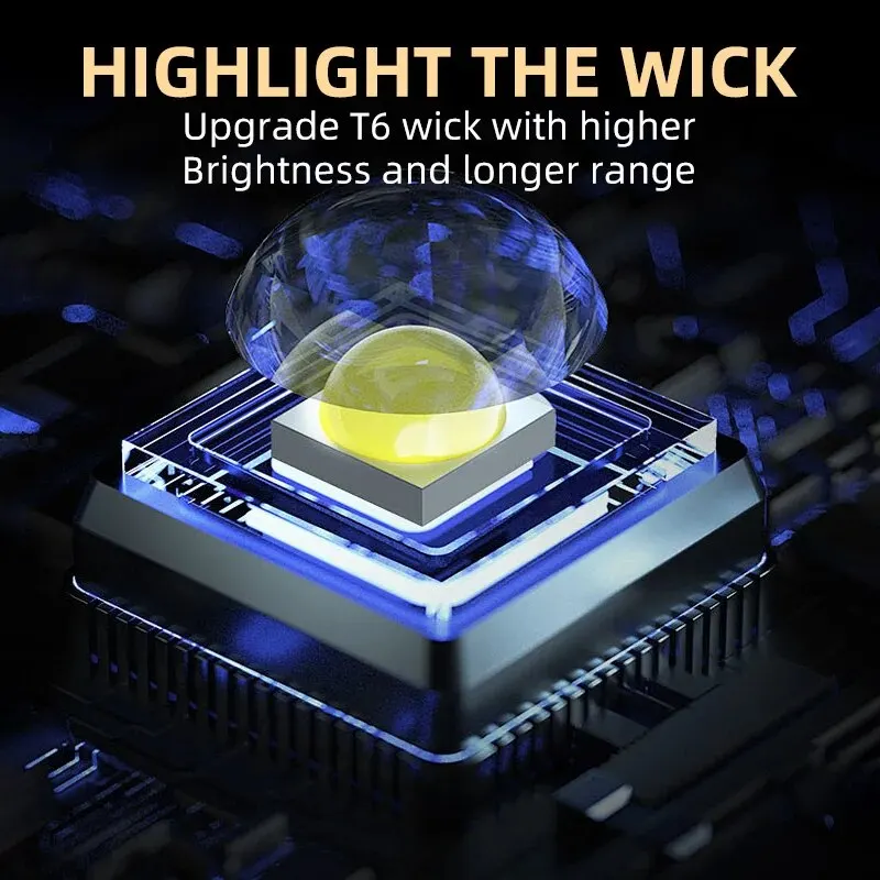 Przenośna Mini Latarka Ręczna  – Outdoor Lighting Quality recenzja i cena