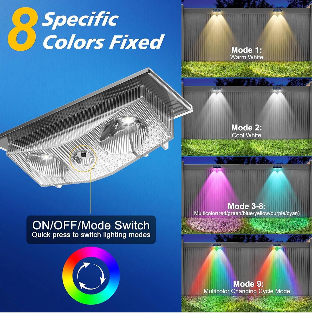 4 szt. Solarne lampki ogrodzen – Outdoor Yard Lighting Fixtures recenzja i cena