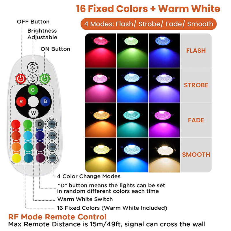 Lampa gruntowa LED RGBW niskon – Outdoor Lighting Voltage recenzja i cena