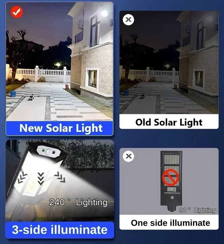 Najnowsza Lampa Solarna Mocna  – Outdoor Lighting Quality recenzja i cena