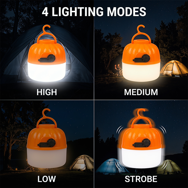 Mini Przenośna Żarówka LED w K – Outdoor Lighting Types recenzja i cena