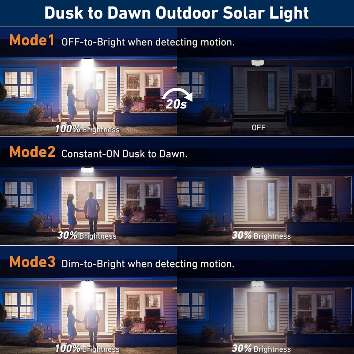234 LED Solarne Lampy Zewnętrz – Outdoor Lighting Garden recenzja i cena