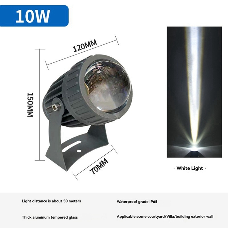 Zewnętrzne reflektory LED ogro – Outdoor Lighting Garden recenzja i cena