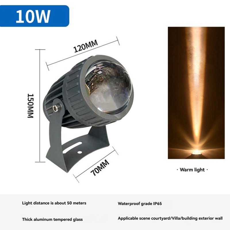 Zewnętrzne reflektory LED ogro – Outdoor Lighting Garden recenzja i cena