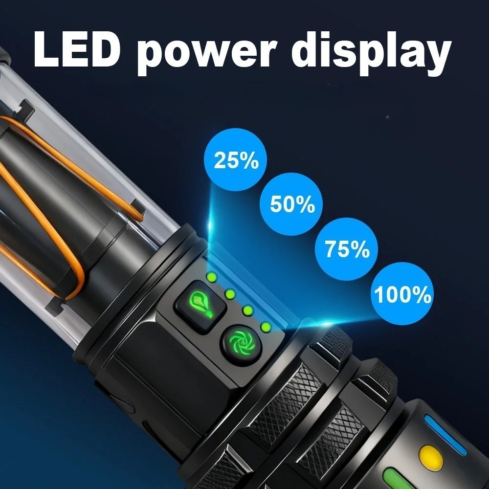 Mocna, ultra jasna latarka LED – Outdoor Lighting Types recenzja i cena