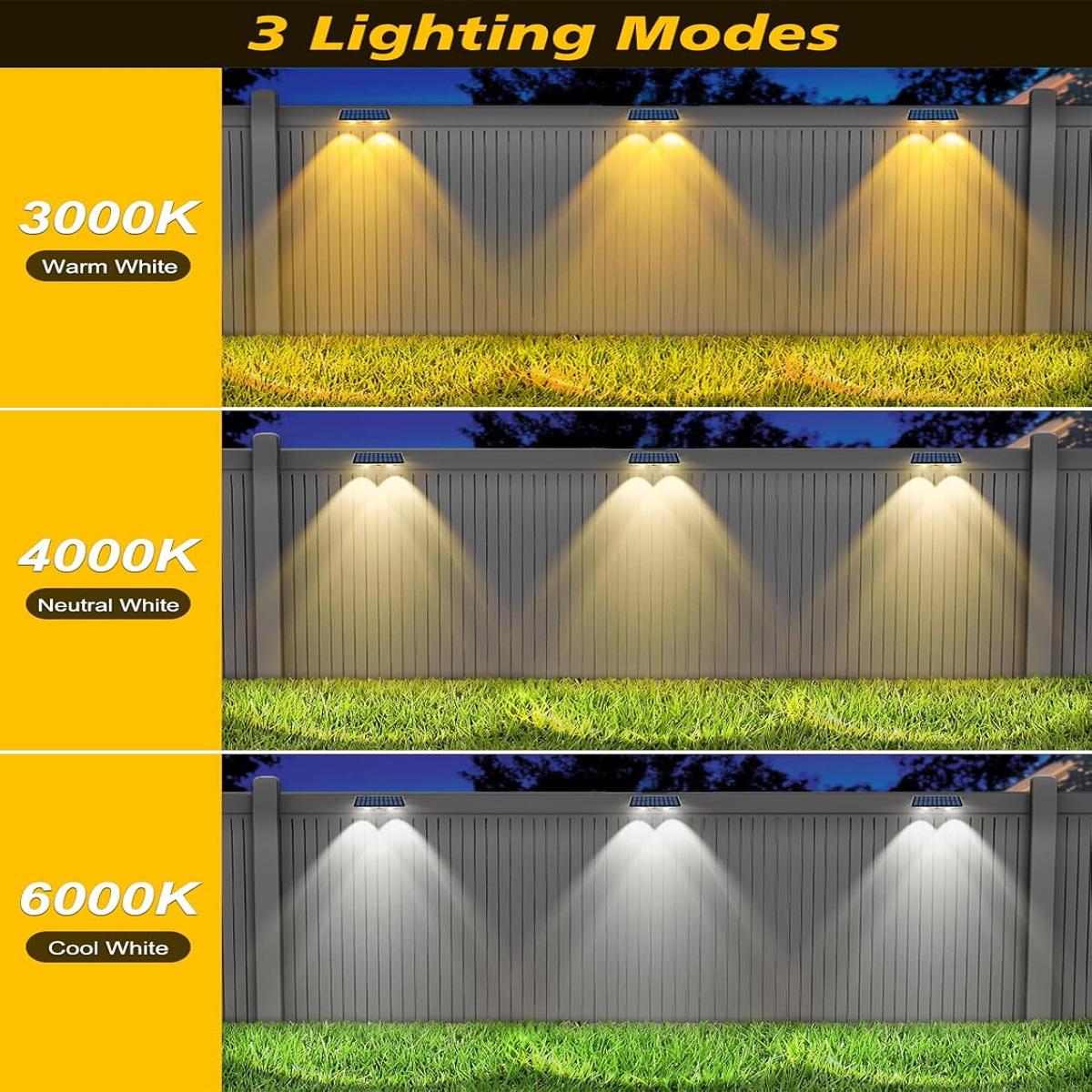 4 szt. Solarne lampki ogrodzen – Outdoor Yard Lighting Fixtures recenzja i cena