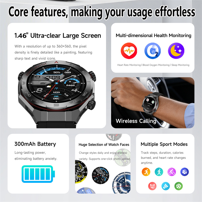 Nowy Smartwatch Watch6 Ultra G – Outdoor Lighting Ip Rating recenzja i cena