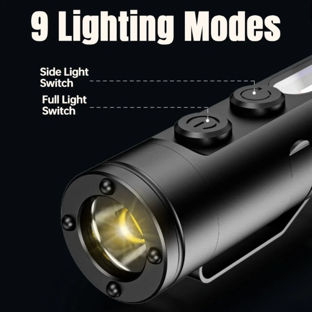 Mini Latarka Zewnętrzna Typu C – Outdoor Lighting Types recenzja i cena