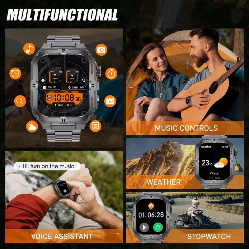 Nowy smartwatch sportowy na ro – Outdoor Lighting Ip Rating recenzja i cena