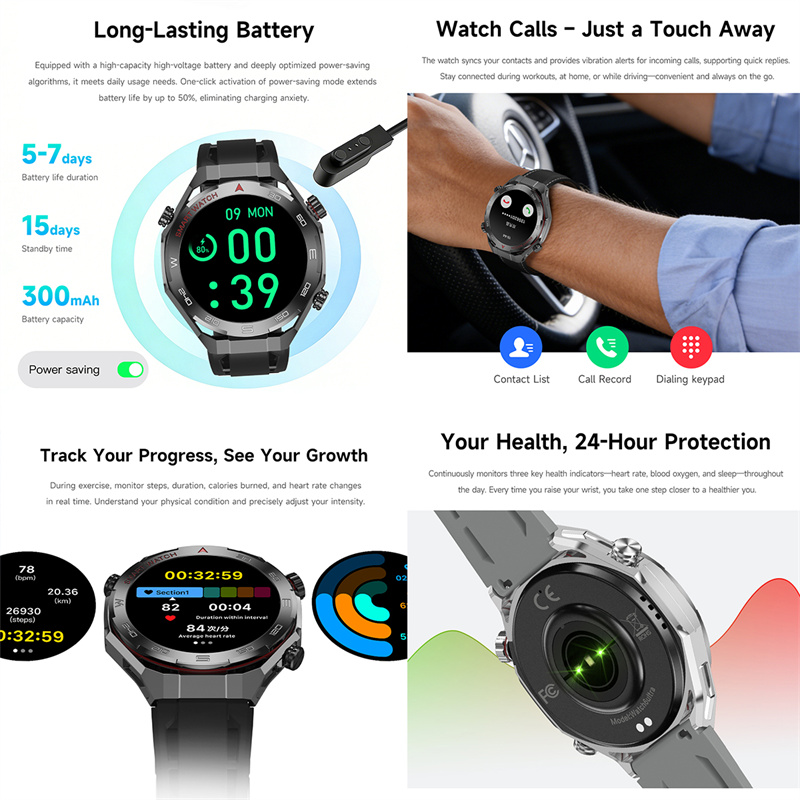 Nowy Smartwatch Watch6 Ultra G – Outdoor Lighting Ip Rating recenzja i cena