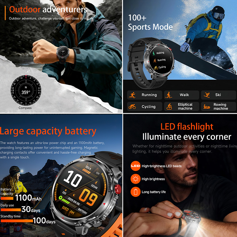 Nowy smartwatch outdoorowy z b – Outdoor Lighting Ip Rating recenzja i cena