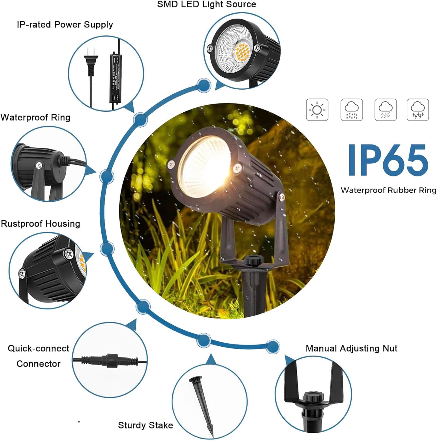 Niskonapiętkowe oświetlenie og – Outdoor Lighting Voltage recenzja i cena