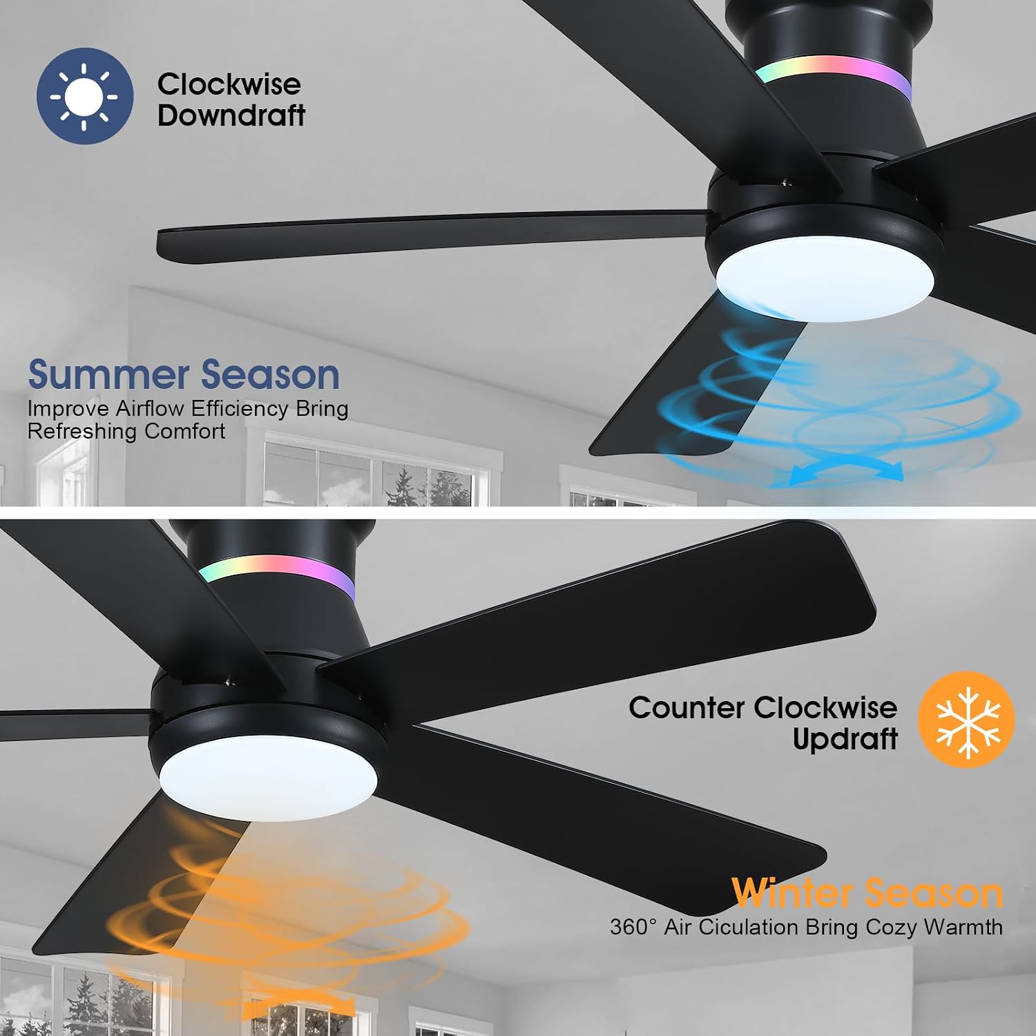 Wentylator sufitowy 46 cali, c – Outdoor Lighting Black recenzja i cena