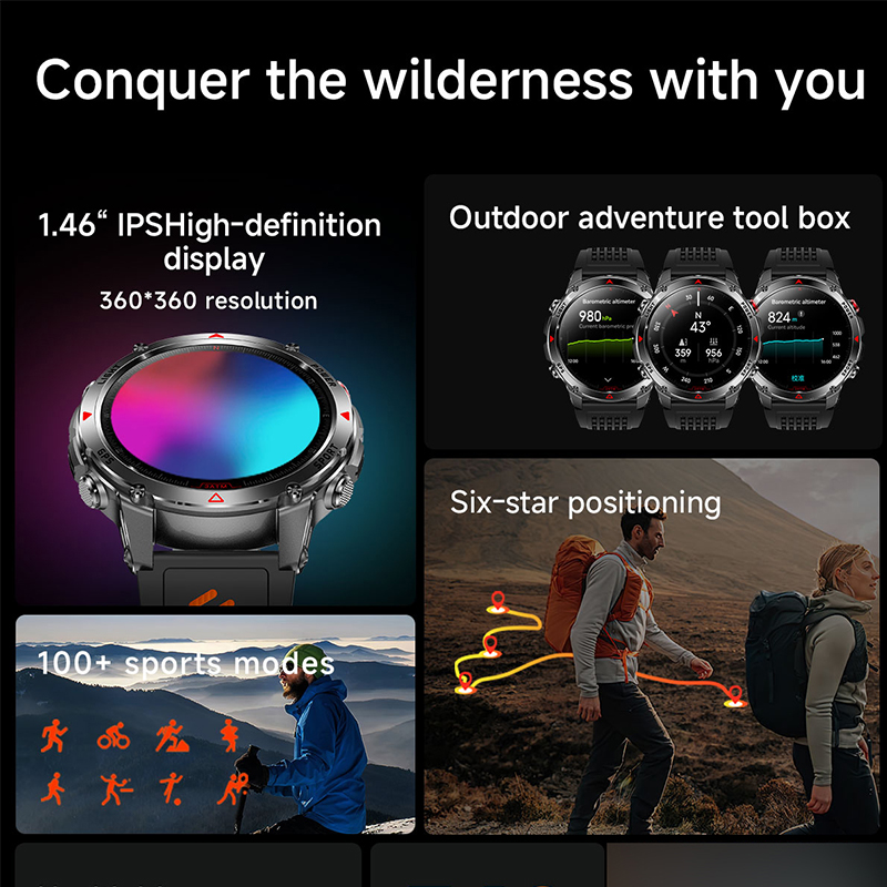 Nowy Smartwatch GPS z Kompasem – Outdoor Lighting Ip Rating recenzja i cena