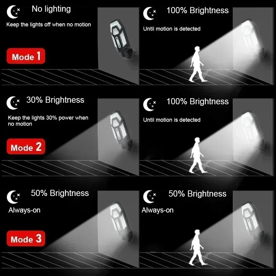Mocna lampa solarna ścienna 12 – Outdoor Lighting Quality recenzja i cena