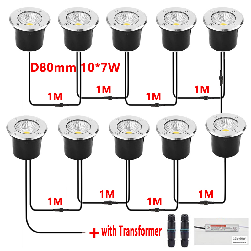 Wodoodporna lampa LED do wbudo – Outdoor Lighting Voltage recenzja i cena