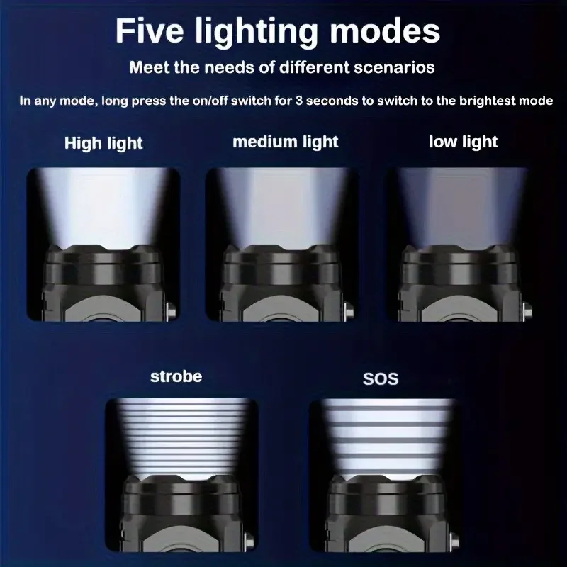 Mini latarka 3LED z klipsem do – Outdoor Lighting Black recenzja i cena