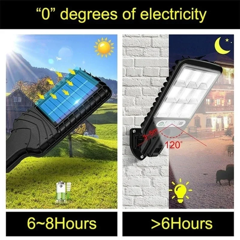Zewnętrzne solarne lampy ogrod – Outdoor Lighting Quality recenzja i cena