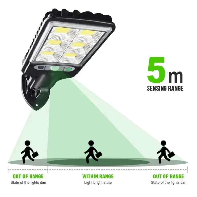 Zewnętrzne solarne lampy ogrod – Outdoor Lighting Quality recenzja i cena