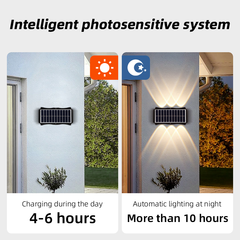 Lampy słoneczne zewnętrzne ośw – Outdoor Yard Lighting Fixtures recenzja i cena