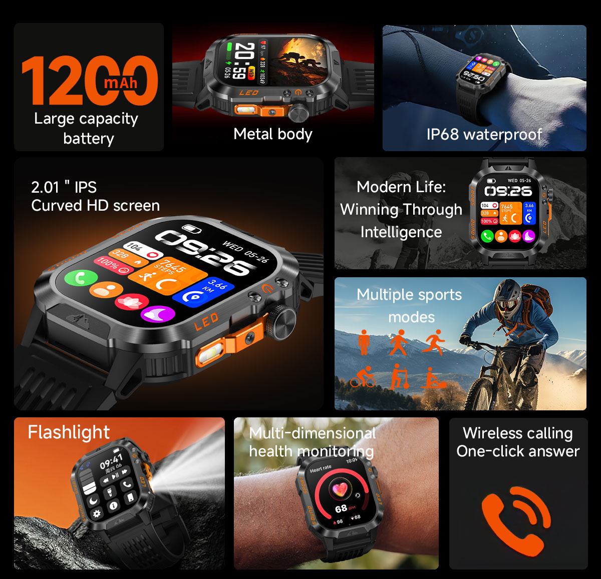 COANR Nowy wojskowy smartwatch – Outdoor Lighting Ip Rating recenzja i cena