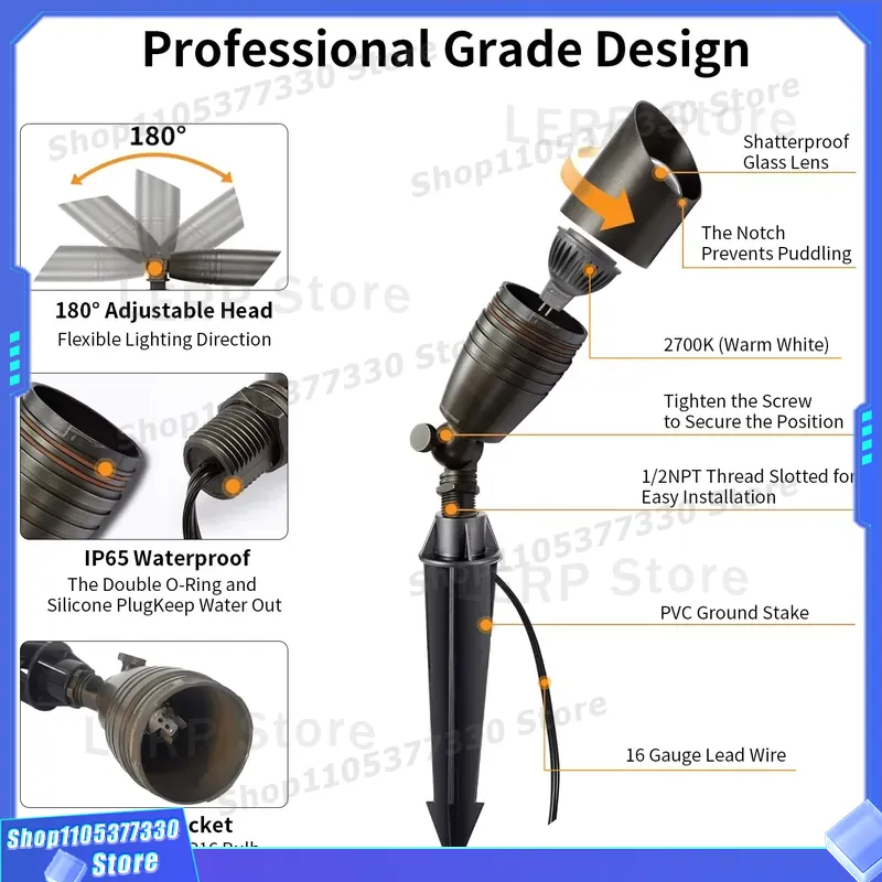 Niskonapięciowa oprawa LED MR1 – Outdoor Yard Lighting Fixtures recenzja i cena