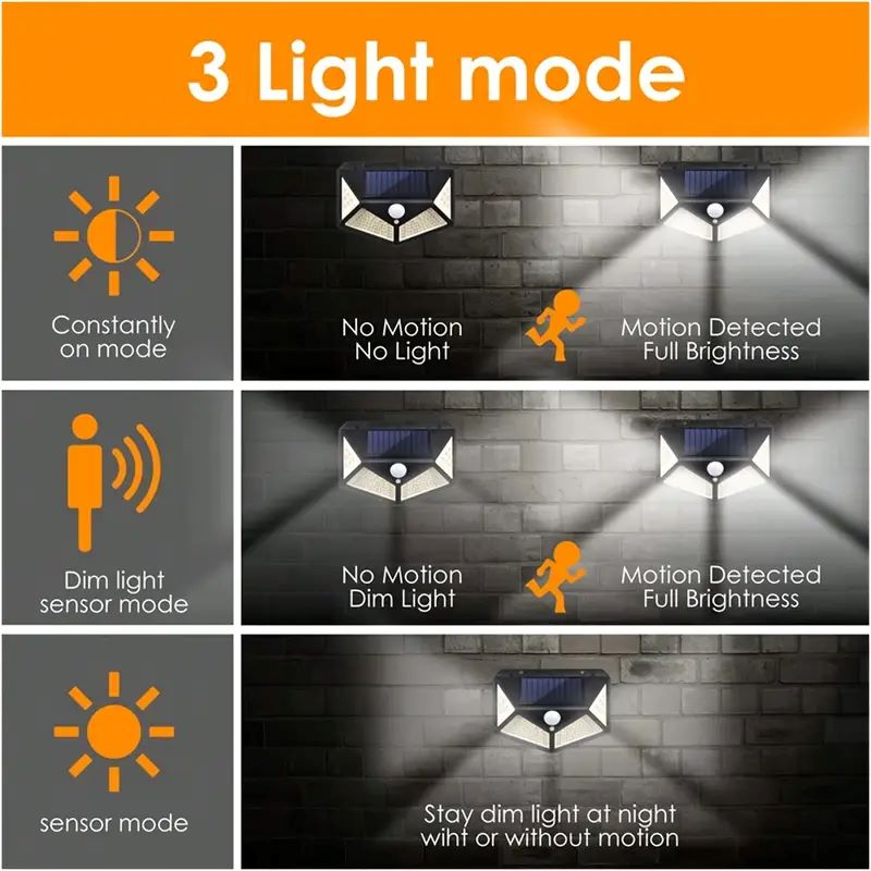100 LED Zewnętrzna Solarna Lam – Outdoor Lighting Quality recenzja i cena
