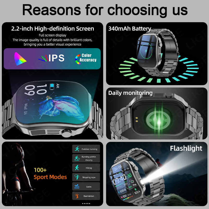 Męski Smartwatch z Wygiętym Ek – Outdoor Lighting Ip Rating recenzja i cena