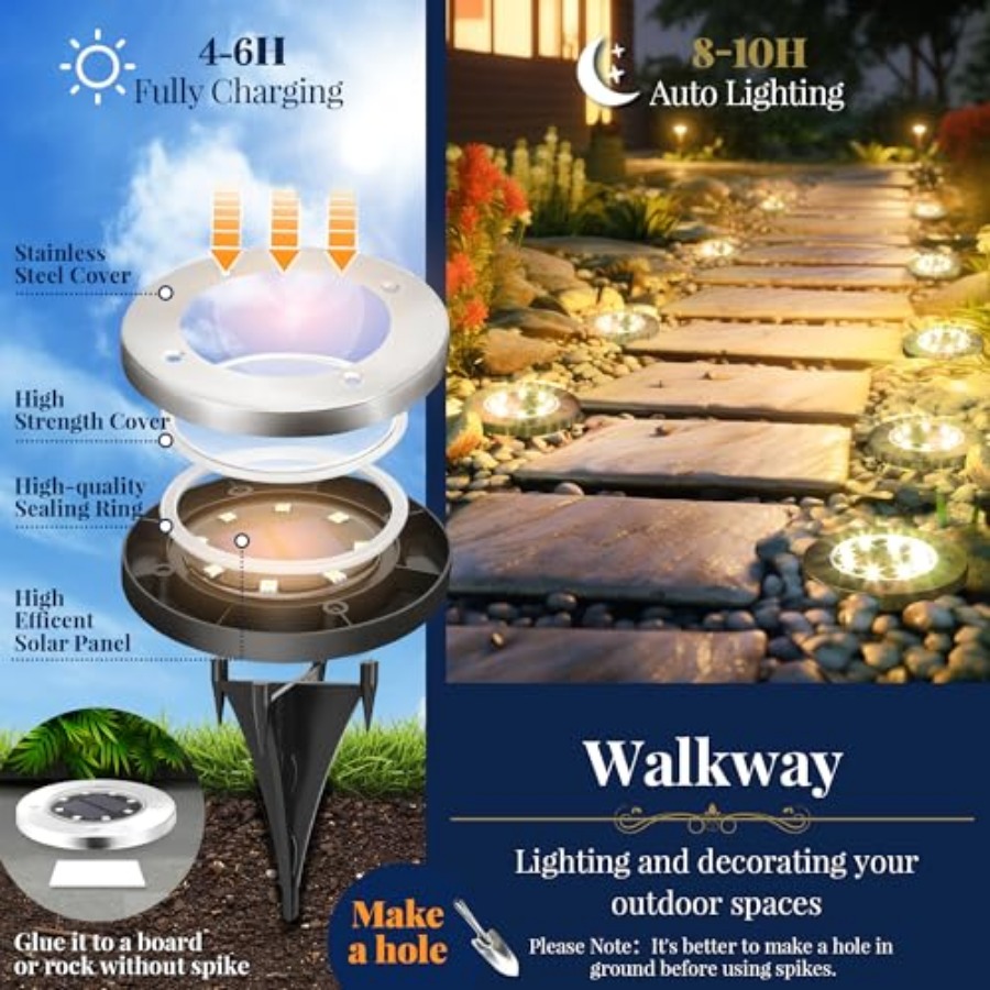 Solarne lampy gruntowe, solarn – Outdoor Lighting Garden recenzja i cena