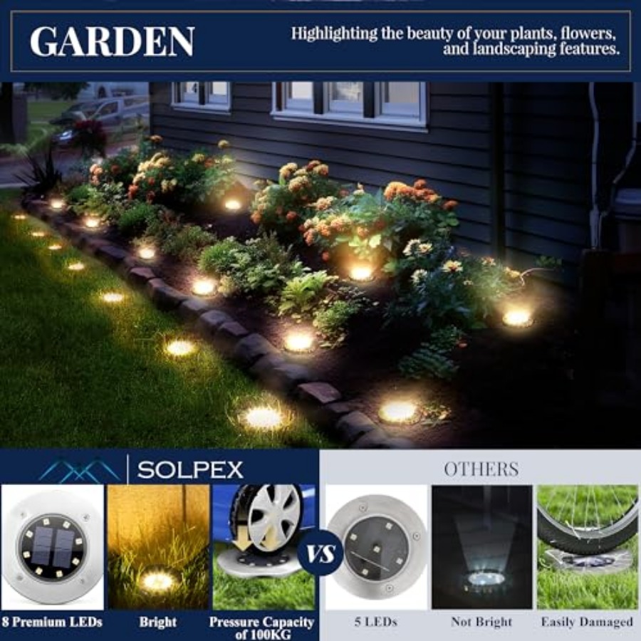 Solarne lampy gruntowe, solarn – Outdoor Lighting Garden recenzja i cena