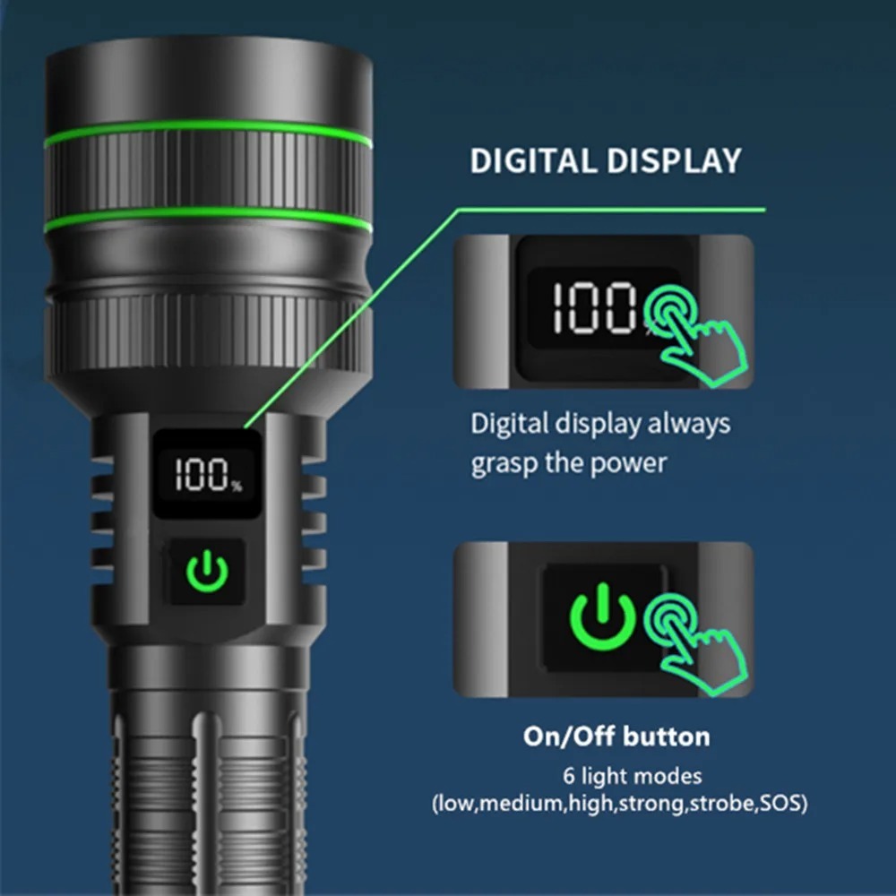 Mocna latarka LED z regulacją  – Outdoor Lighting Types recenzja i cena