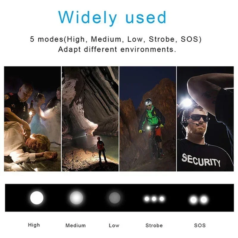 Latarka LED o dużej mocy XHP70 – Outdoor Lighting Quality recenzja i cena