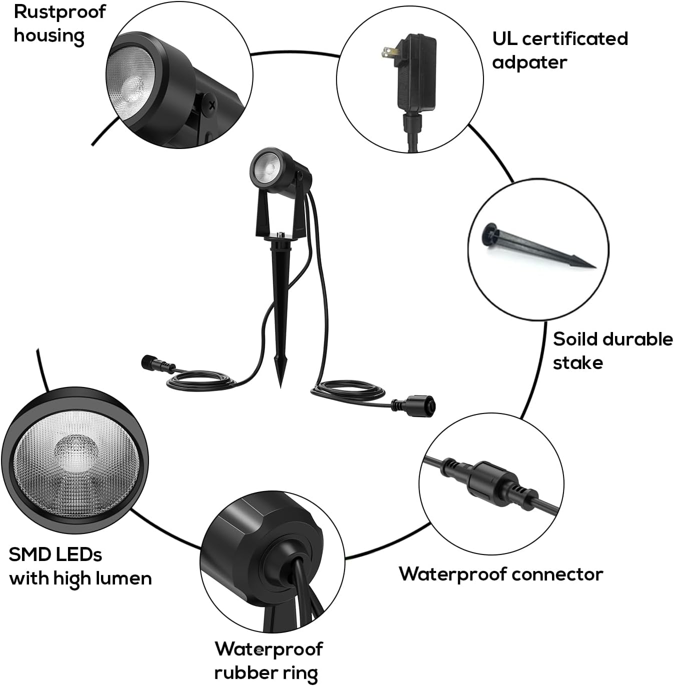 Banord 4-10 szt. Reflektory LE – Outdoor Lighting Voltage recenzja i cena